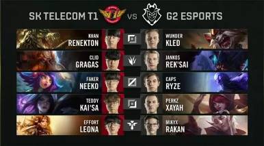 元化结构 元化结构