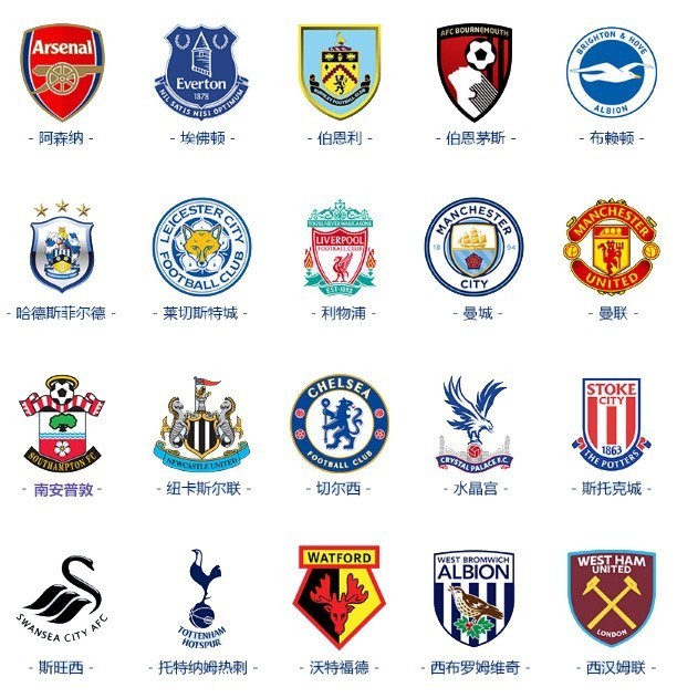 只是替换 只是替换