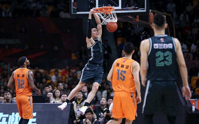 核心资产 核心资产